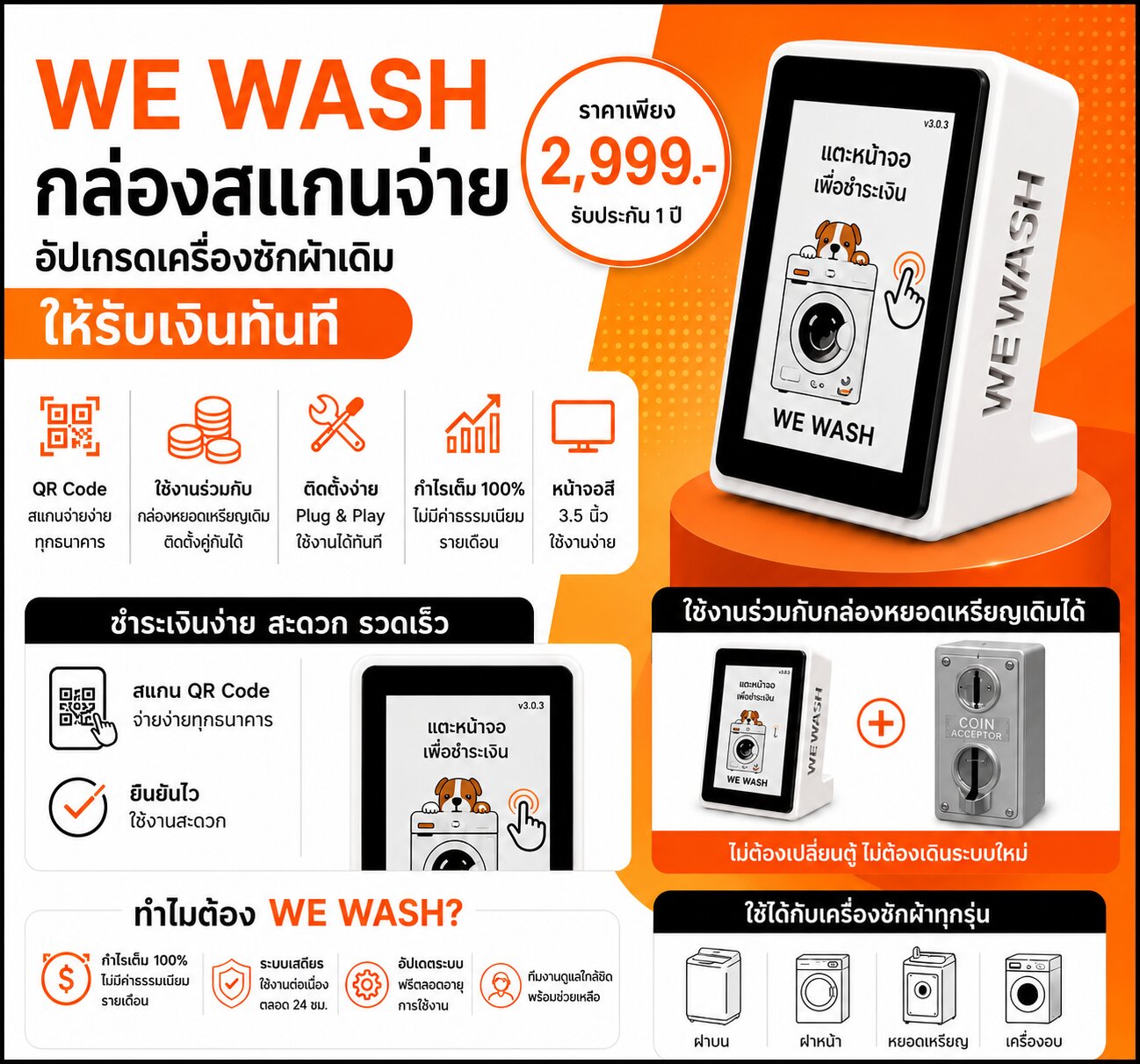 หน้าจอ WeWash แสดง QR Code สำหรับชำระเงิน